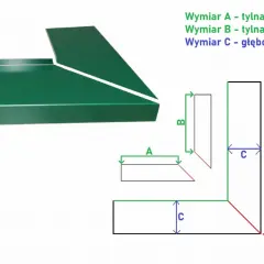 Zielony parapet z cięciem 45°. Schemat pokazuje wymiary: A - tylna długość parapetu, B - tylna długość II parapetu, C - głębokość parapetu.