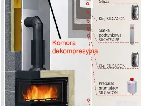 Co to jest komora dekompresyjna w kominku i dlaczego jest ważna?